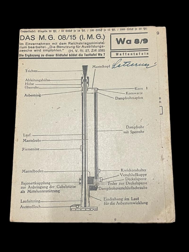 DAS MG08/15 WA8/9 INSTRUCTION FLYER
